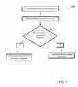 Fig. 08 - System and methods for enabling WiFi hotspot