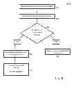 Fig. 09 - System and methods for enabling WiFi hotspot