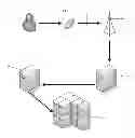 Fig. 01 - System and method for activating services on a wireless device