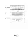 Fig. 07 - System and method for activating services on a wireless device