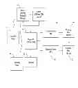 Fig. 02 - Method and system for analyzing radio performance during over-the-air operation