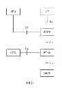 Fig. 02 - Method, apparatus, and system for controlling services