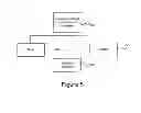 Fig. 09 - Method and apparatus for location identification