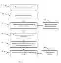 Fig. 04 - Electronic short messaging and advertising method and device
