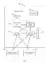 Fig. 06 - Electronic short messaging and advertising method and device