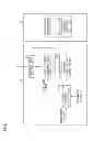 Fig. 06 - Wireless transmission device, power control method and program