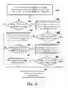 Fig. 06 - Method for selecting wireless network and portable electronic device thereof