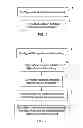 Fig. 02 - Dynamic mobility management in cell-breathing base stations in a cellular telecommunication network