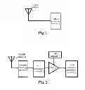Fig. 02 - Dual-mode mobile terminal