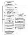 Fig. 01 - Direction display device and direction display system