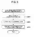 Fig. 06 - Direction display device and direction display system
