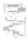 Fig. 08 - Apparatus and method for wireless communication networks with energy harvesting