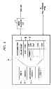 Fig. 03 - Voice-operated interface for DTMF-controlled systems