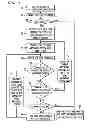 Fig. 04 - Voice-operated interface for DTMF-controlled systems