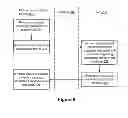 Fig. 06 - Phoneword dialing in a mobile communication device having a full keyboard