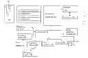 Fig. 01 - Cell Phone with Separable Extension Image Capture Device