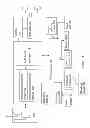 Fig. 02 - Cell Phone with Separable Extension Image Capture Device