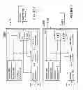Fig. 06 - Cell Phone with Separable Extension Image Capture Device