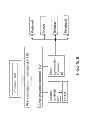 Fig. 07 - Cell Phone with Separable Extension Image Capture Device