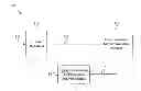 Fig. 01 - Mobile communication device with low power signal detector