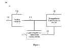 Fig. 02 - Mobile communication device with low power signal detector