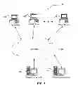 Fig. 02 - Methods and systems for conducting games of chance