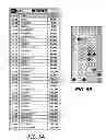 Fig. 06 - Methods and systems for conducting games of chance