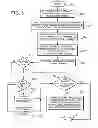 Fig. 06 - Gaming system, gaming device and method for providing draw poker game