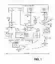 Fig. 02 - Social Video Sharing System Or Network