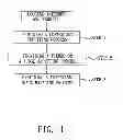 Fig. 02 - METHOD AND SYSTEM OF ONLINE PAINTING COMPETITION PROCESSED THROUGH INTERNET