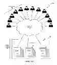 Fig. 02 - Collaborative electronic game play employing player classification and aggregation