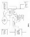 Fig. 09 - System and method for toy adoption and marketing