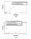 Fig. 02 - Hydrocolloid systems for reducing loss of volatile active compounds from their liquid formulations for pre- and post harvest use on agricultural crops