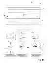 Fig. 02 - Tagged fragment library configured for genome or cDNA sequence analysis