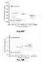 Fig. 08 - Detection of protease and protease activity using a single nanocrescent SERS probe