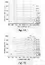 Fig. 09 - Detection of protease and protease activity using a single nanocrescent SERS probe