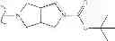 Fig. 167 - Compositions and methods for inhibition of the JAK pathway