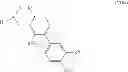 Fig. 12 - Substituted 3-(biphenyl-3-yl)-8,8-difluoro-4-hydroxy-1-azaspiro[4.5]dec-3-en-2-ones for therapy