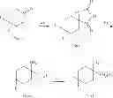 Fig. 17 - Substituted 3-(biphenyl-3-yl)-8,8-difluoro-4-hydroxy-1-azaspiro[4.5]dec-3-en-2-ones for therapy