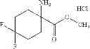Fig. 21 - Substituted 3-(biphenyl-3-yl)-8,8-difluoro-4-hydroxy-1-azaspiro[4.5]dec-3-en-2-ones for therapy