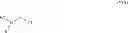 Fig. 61 - Substituted 3-(biphenyl-3-yl)-8,8-difluoro-4-hydroxy-1-azaspiro[4.5]dec-3-en-2-ones for therapy