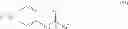 Fig. 66 - Substituted 3-(biphenyl-3-yl)-8,8-difluoro-4-hydroxy-1-azaspiro[4.5]dec-3-en-2-ones for therapy