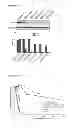 Fig. 10 - Compositions and methods for treating leukemia