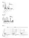 Fig. 19 - Compositions and methods for treating leukemia