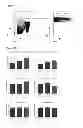 Fig. 31 - Compositions and methods for treating leukemia