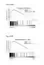 Fig. 34 - Compositions and methods for treating leukemia