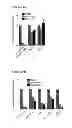 Fig. 37 - Compositions and methods for treating leukemia