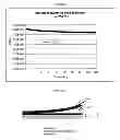 Fig. 02 - Radiation curable temporary laminating adhesive for use in high temperature applications