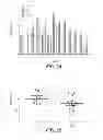 Fig. 03 - Expression and secretion system