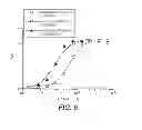 Fig. 09 - Expression and secretion system